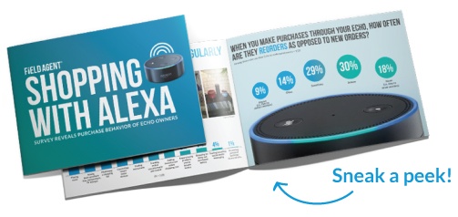 Click to download Shopping with Alexa - (Survey Reveals Purchase Behavior of Echo Owners)