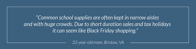 "Common school supplies are often kept in narrow aisles and with huge crowds. Due to short duration sales and tax holidays it can seem like Black Friday shopping." - 33 year-old mom, Bristow, VA