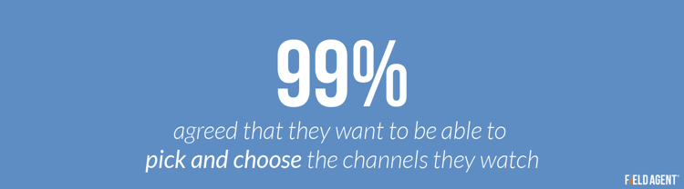 99% agree that they want to be able to pick and choose the channels they watch