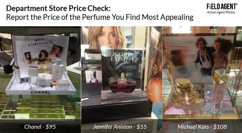Department Store Price Check: Report the Price of the Perfume You Find Most Appealing