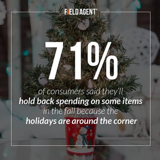 71% of consumers said they'll hold back spending on some items in the fall because the holidays are around the corner 