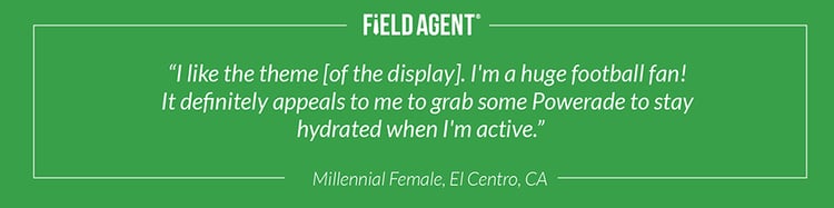 "I like the theme [of the display]. I'm a huge football fan! It definitely appeals to me to grab some Powerade to stay hydrated when I'm active." - Millennial Female, El Centro, CA