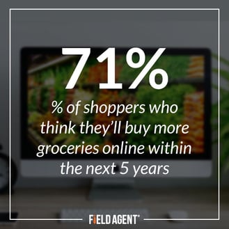 71% of shoppers think they will buy more groveries online within the next 5 years 