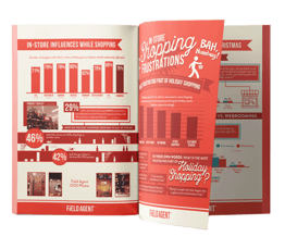 Holiday Shopping Report Magazine