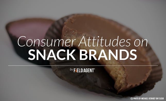 Consumer attitudes on Snack Brands