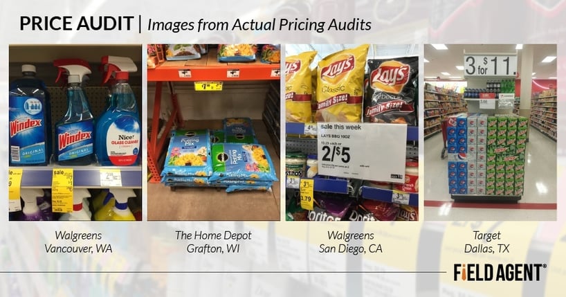 Price Audit, Images from actual pricing audits