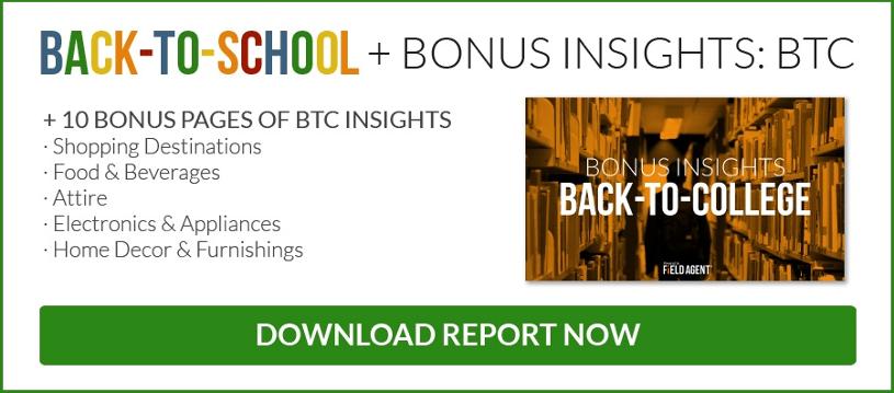Back-to-School Insights in this 2016 Report +BONUS INSIGHTS on Back-to-College Get 25 pages on: the influence of children on BTS purchases, retailers families consider go-to destinations, the role of online shopping.