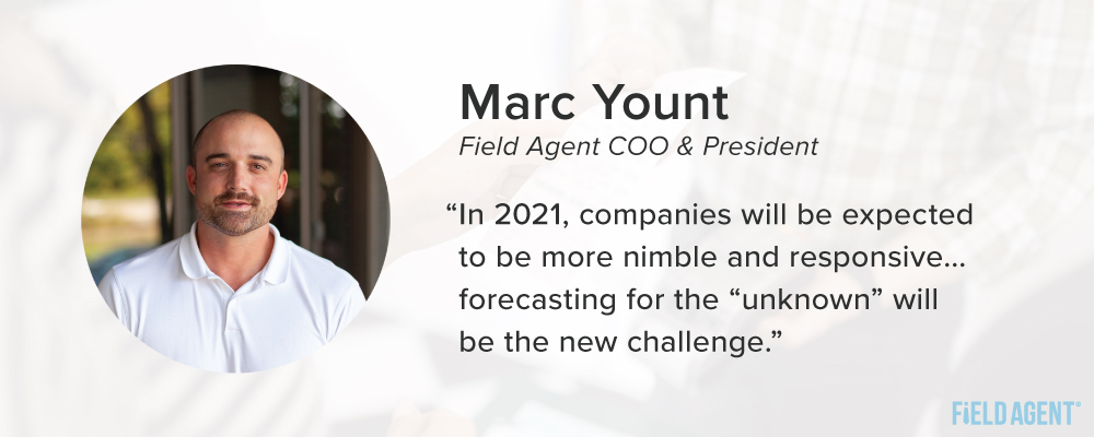Marc Yount 2021 retail quote