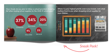 Back to School 2018 Report Download