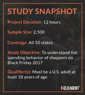Black Friday 2017 Study Snapshot
