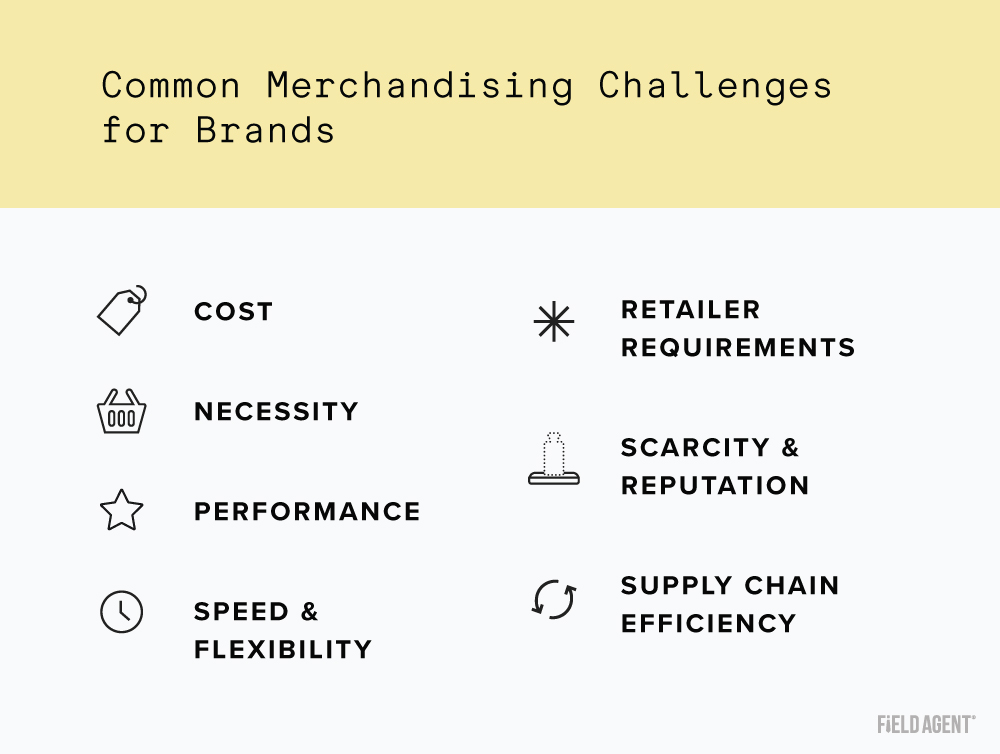 Common merchandising challenges for brands