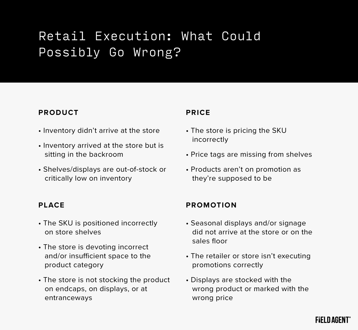 Why retail audits are important: common errors in retail execution