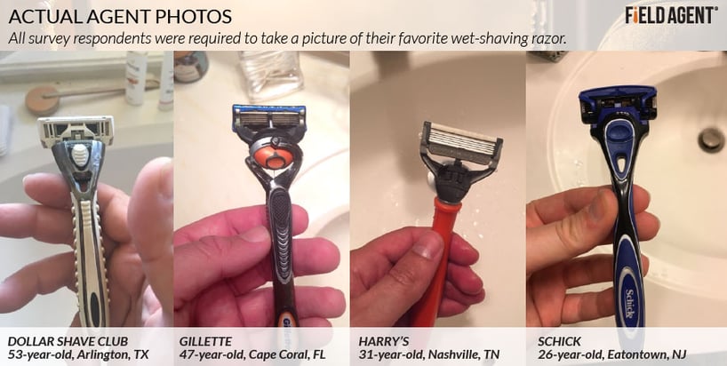 Actual Agent Photos, All survey respondents were required to take a picture of their favorite we-shaving razor.