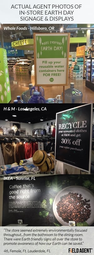 Actual Agent Photos of In-store Earth Day Signage and Displays