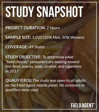 Hard Choices Study Snapshot 