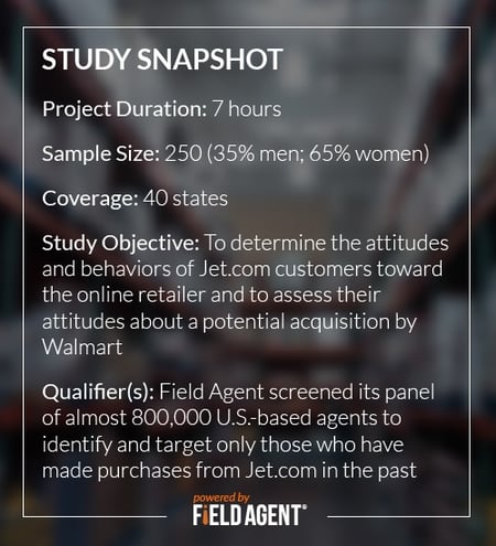 Jet.com Customer Attitudes Study Snapshot 