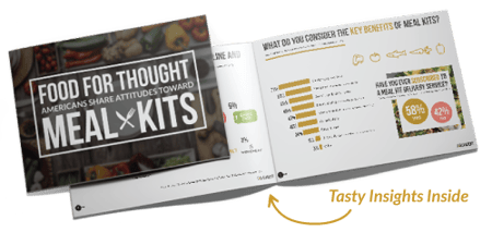 Download the Meal Kits Report