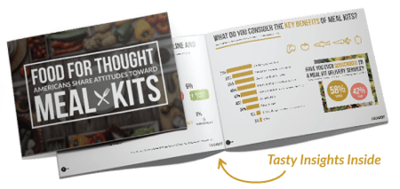 Download the Meal Kits Report Download the Meal Kits Report