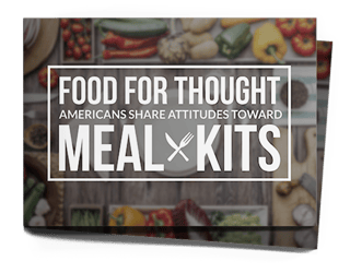 Meal Kit Consumer Report