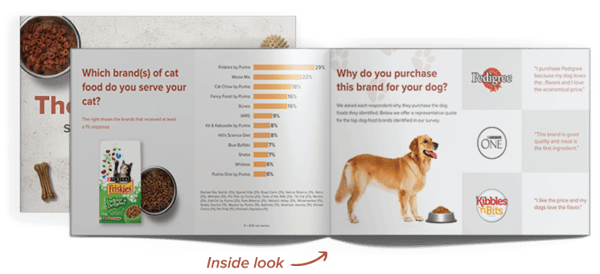 Pet Food Study Download