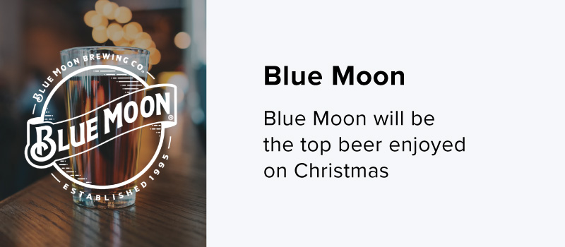 Top Beer Brand - Blue Moon