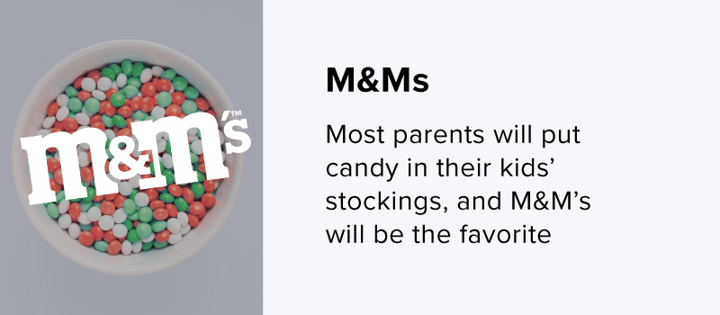 Top Candy Brand - M&Ms