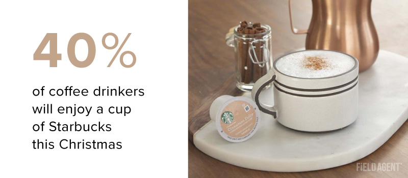 Starbucks Coffee Drinkers