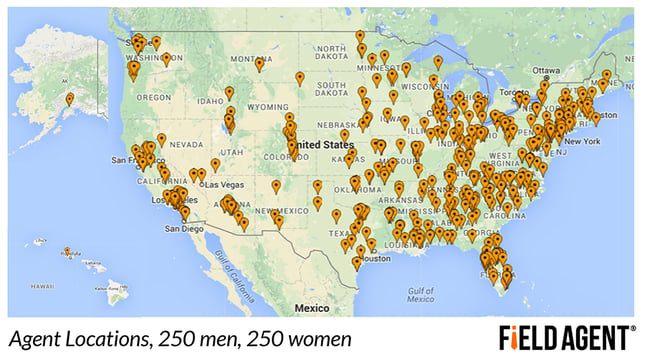 Agent locations 250 men, 250 women