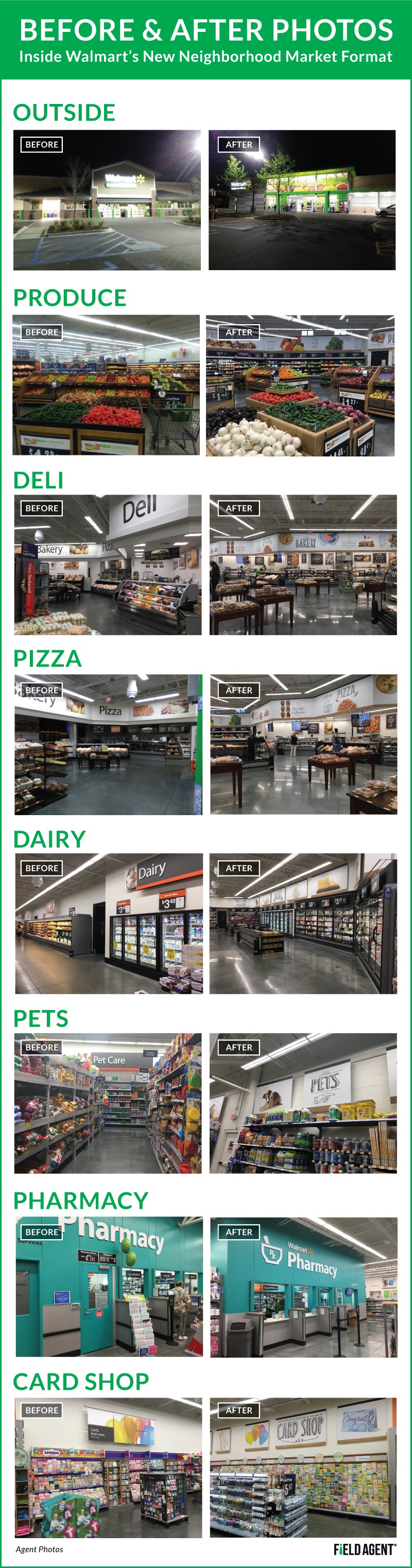 Before & After Photos of Walmart's New-Format Neighborhood Market
