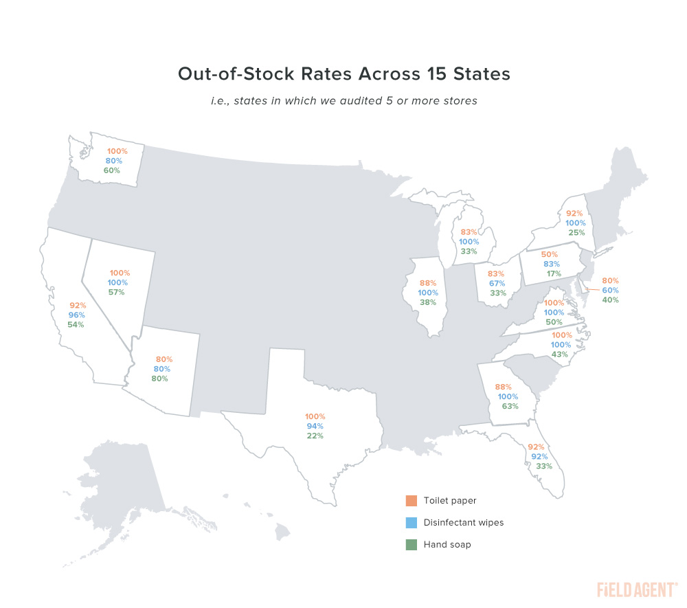 Coronavirus On Shelf Availability Out of Stock Across United States