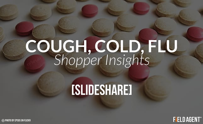 Cough, Cold, Flu Shopper Insights