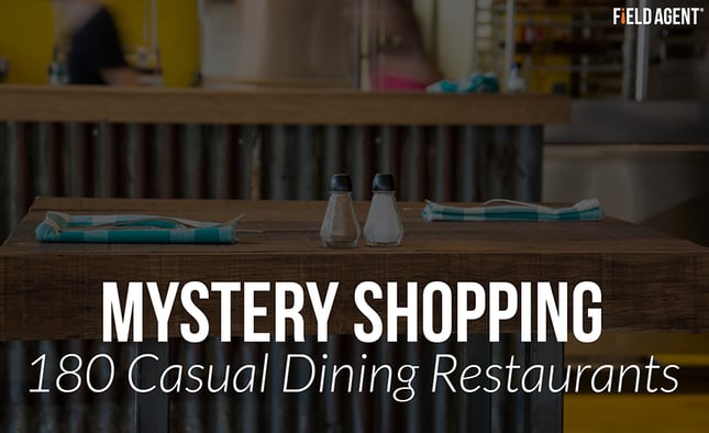 Mystery Shopping Study Dishes on 180 Casual Dining Restaurants