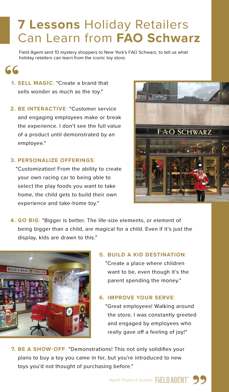 FAO-Schwarz-images