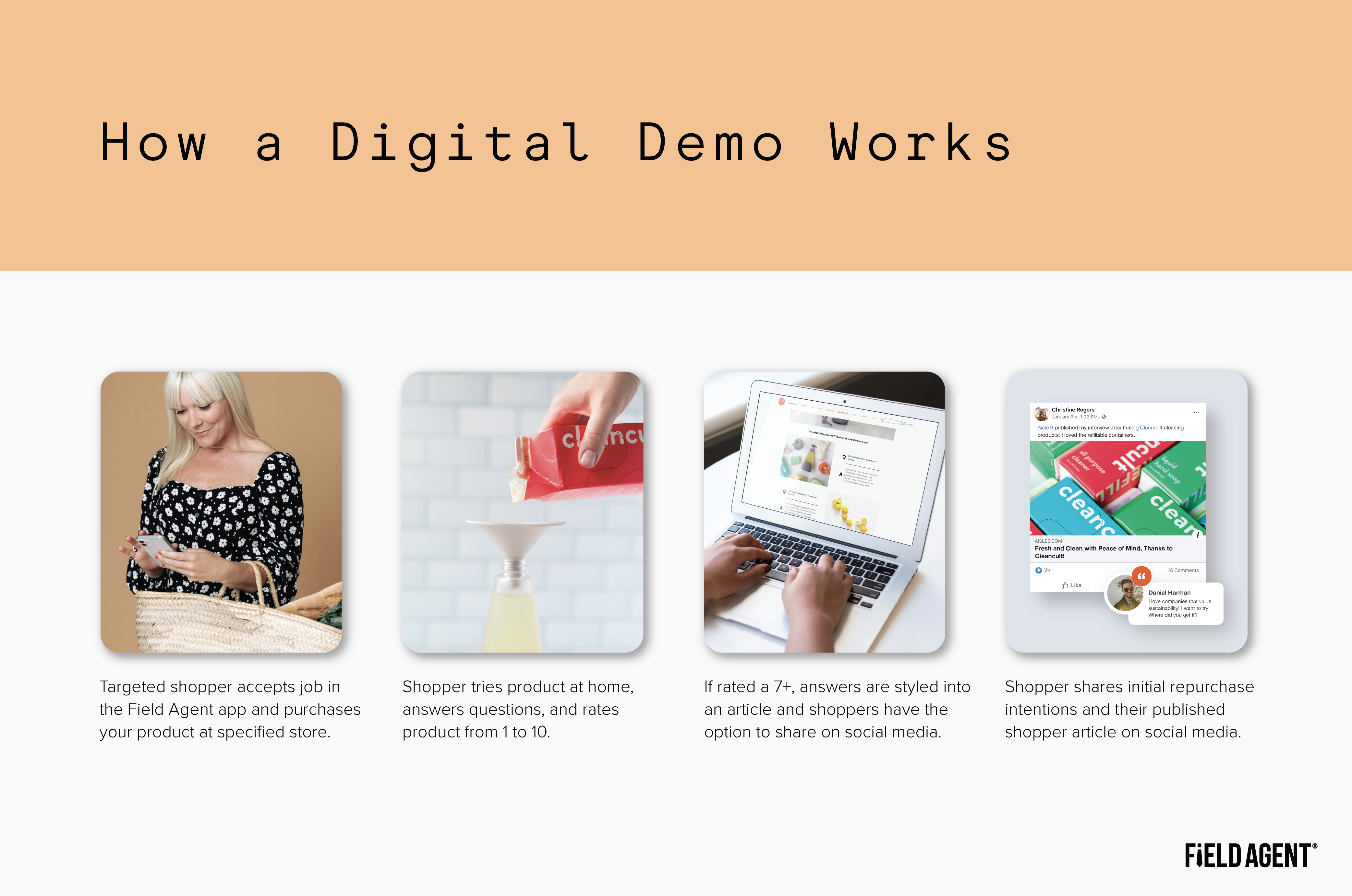 How does a Digital Demo work?